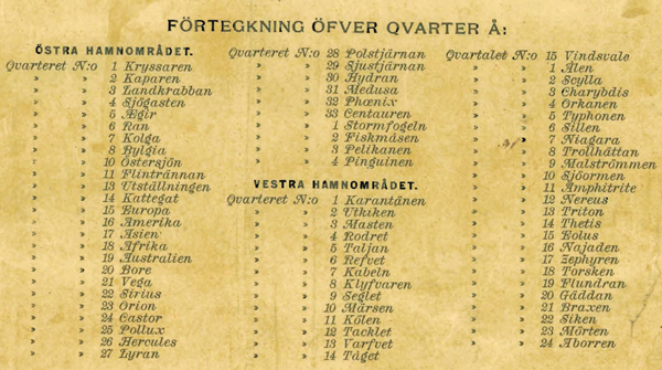 Text hörande till karta 32M1 från 1898
